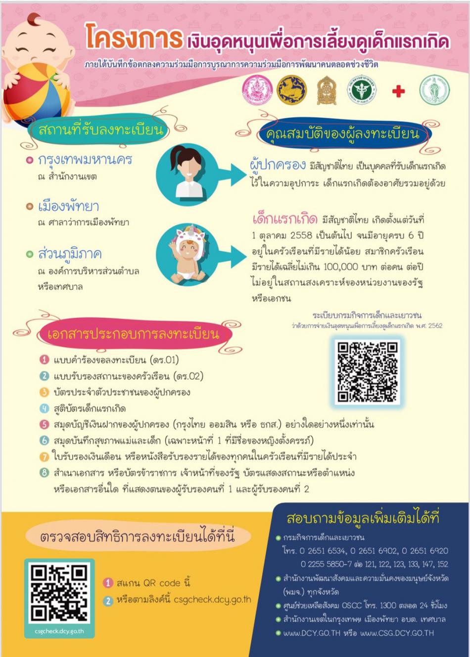 เปิดรับลงทะเบียนเข้ารับเงินอุดหนุนเพื่อการเลี้ยงดูเด็กแรกเกิด