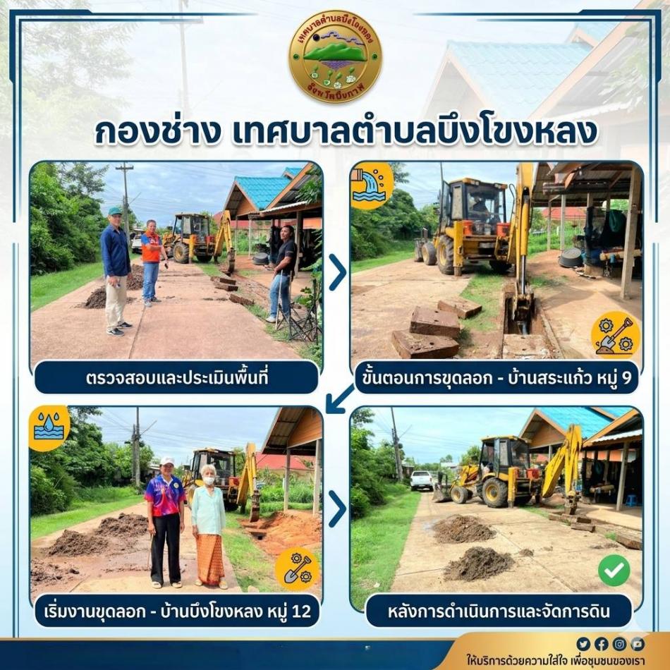 กองช่าง เทศบาลตำบลบึงโขงหลง ขุดลอกร่องระบายน้ำบ้านบึงโขงหลง หมู่ที่ 12 และบ้านสระแก้ว หมู่ที่ 9 ต.บึงโขงหลง