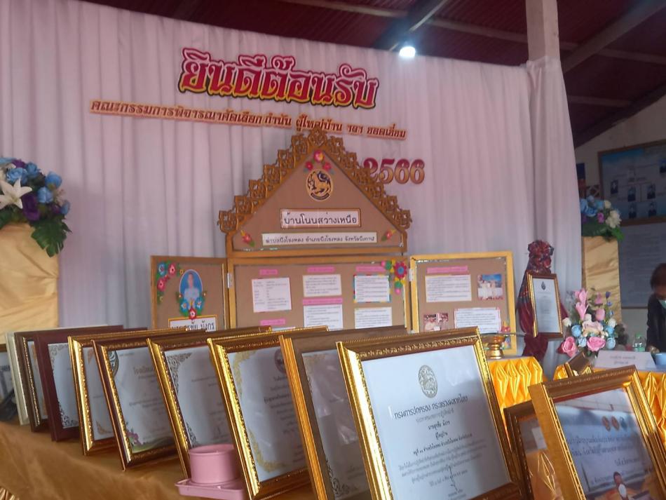  ร.ต.ท.วสันต์ ชัยลา นายกเทศมนตรีตำบลบึงโขงหลง มอบหมายให้นายคมกฤษ ภาษี รองนายกเทศมนตรีตำบลบึงโขงหลง  เข้าร่วมในการพิจารณาคัดเลือก กำนัน ผู้ใหญ่บ้าน ฯลฯ. ยอดเยี่ยม ประจำปี 2566 จากคณะกรรมการประเมินจังหวัดบึงกาฬ ณ ศาลากลางบ้านโนนสว่างเหนือ หมู่ที่ 11 ต.บึงโขงหลง